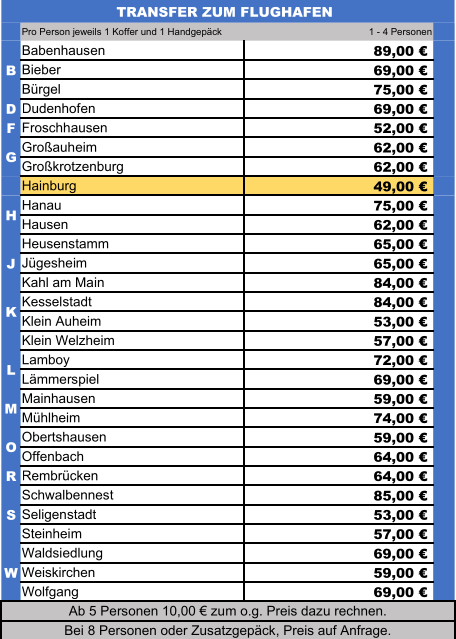 Flughafen_preisliste